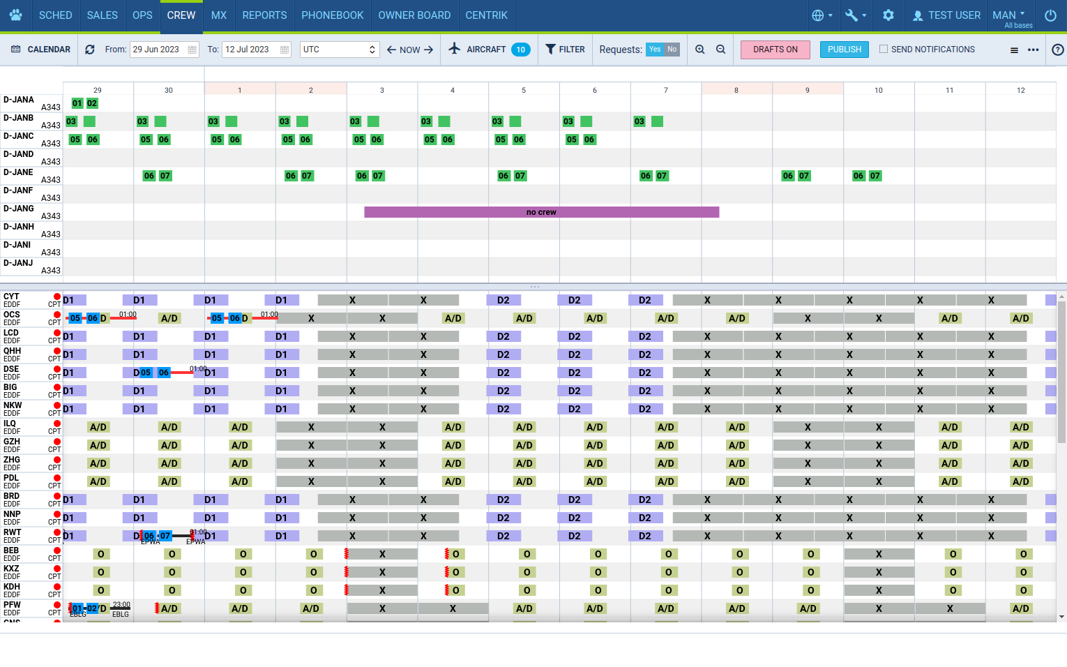 Manage your crews with a single glance