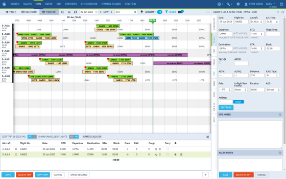 OPS Timeline view