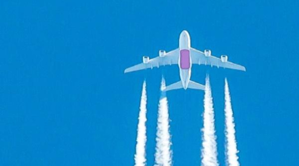 Carbon FootPrint in Aviation