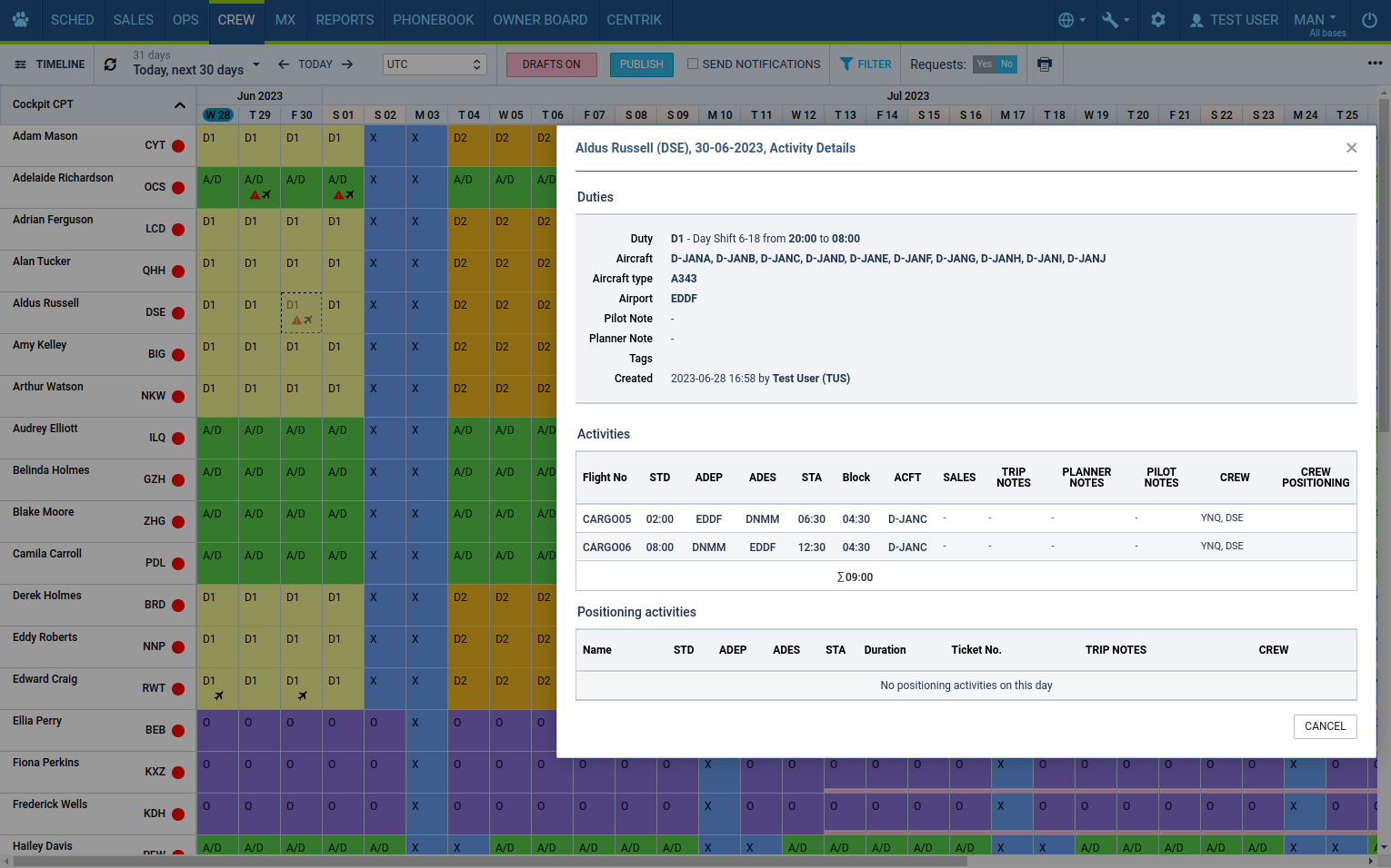 Manage your crews with a single glance