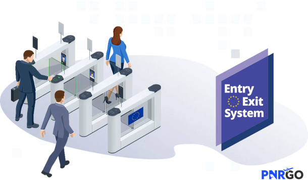 The EU Entry/Exit System